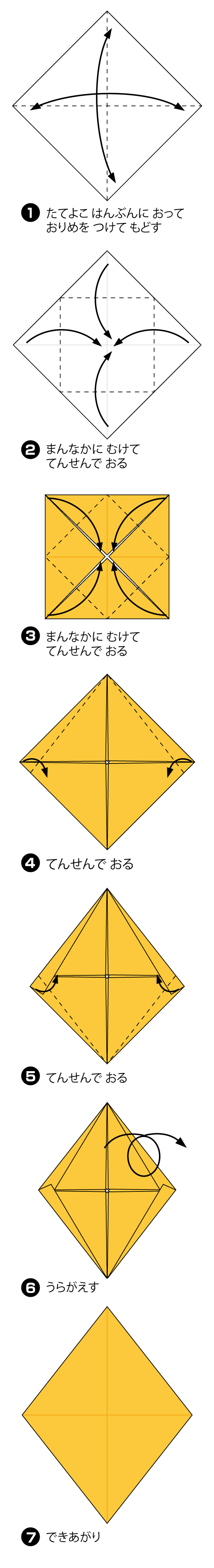 折り図