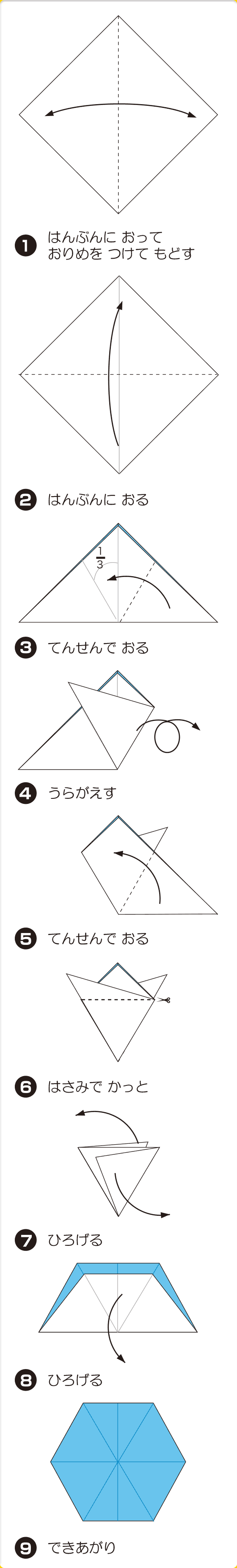 折り図