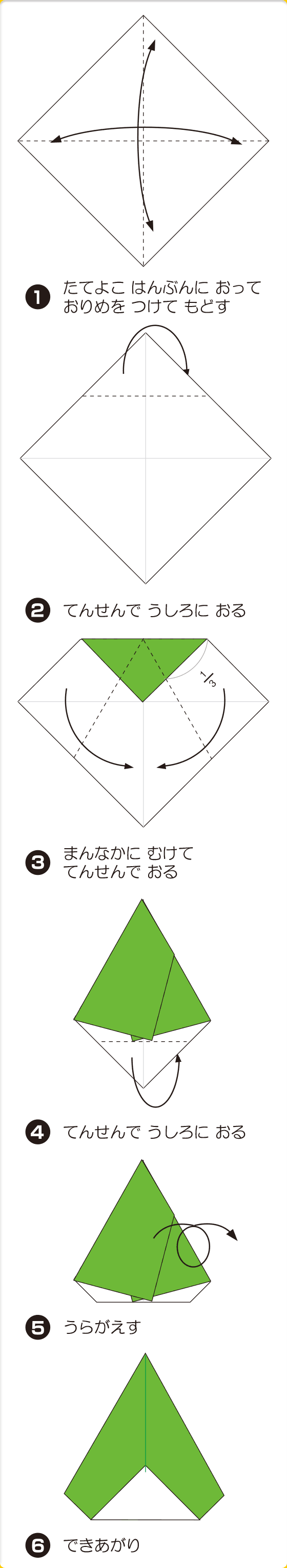 折り図