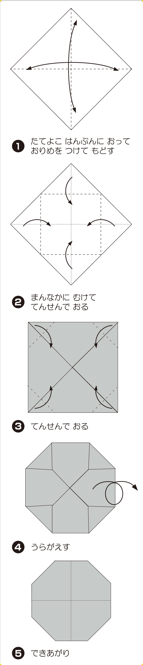 折り図