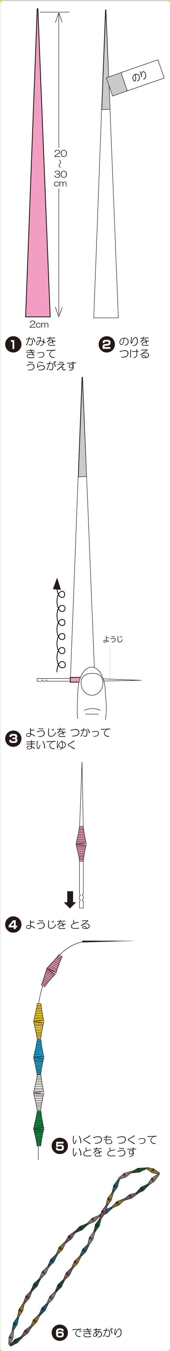 折り図