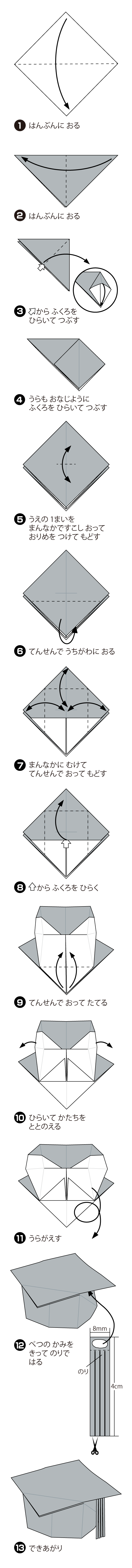 折り図