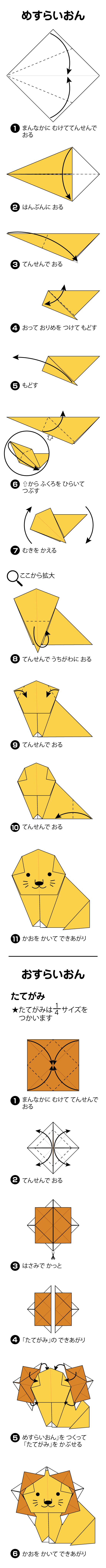 折り図