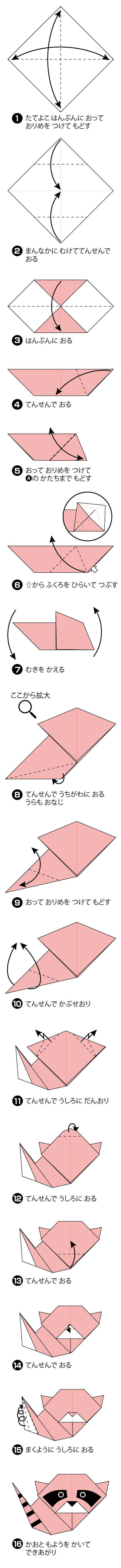 折り図
