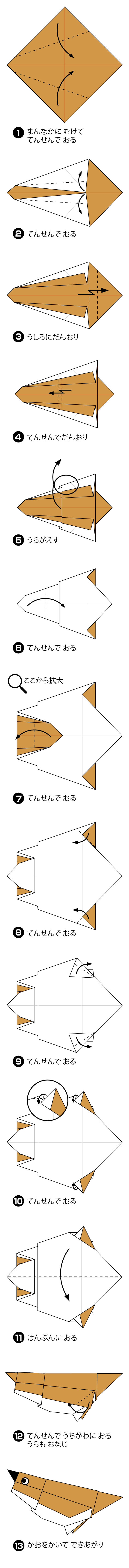 折り図