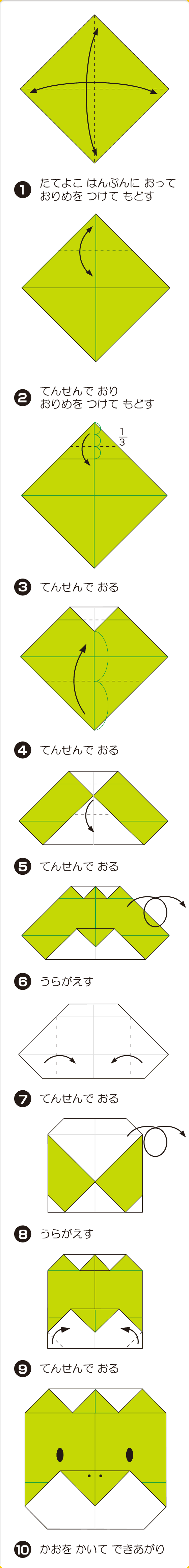 かっぱのかお2