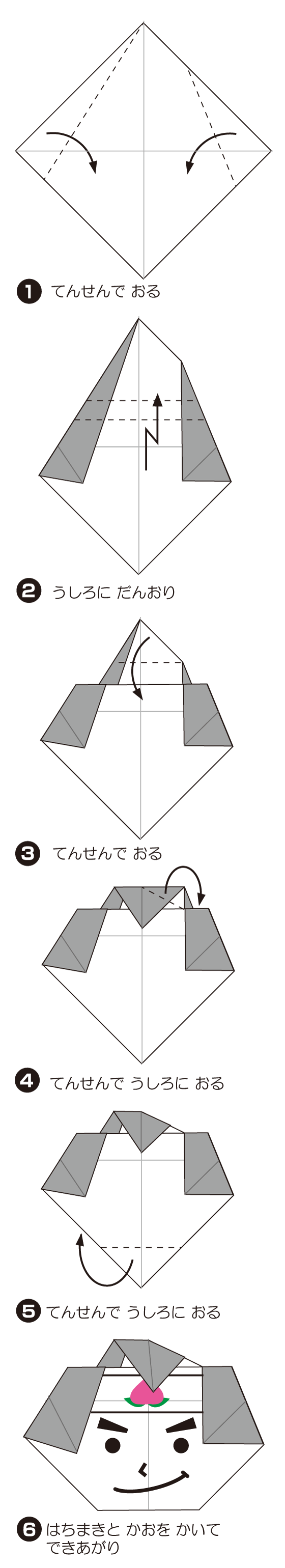 折り図