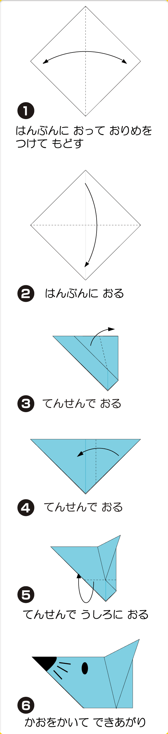 ねずみのかお