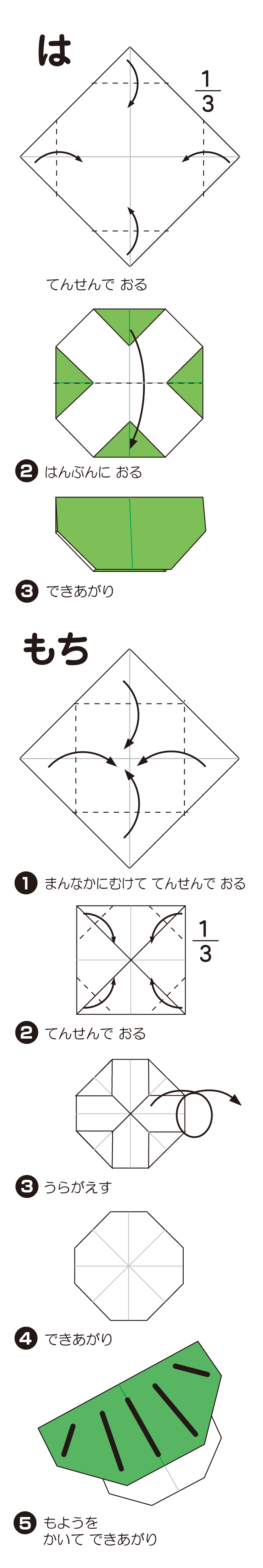 なすび