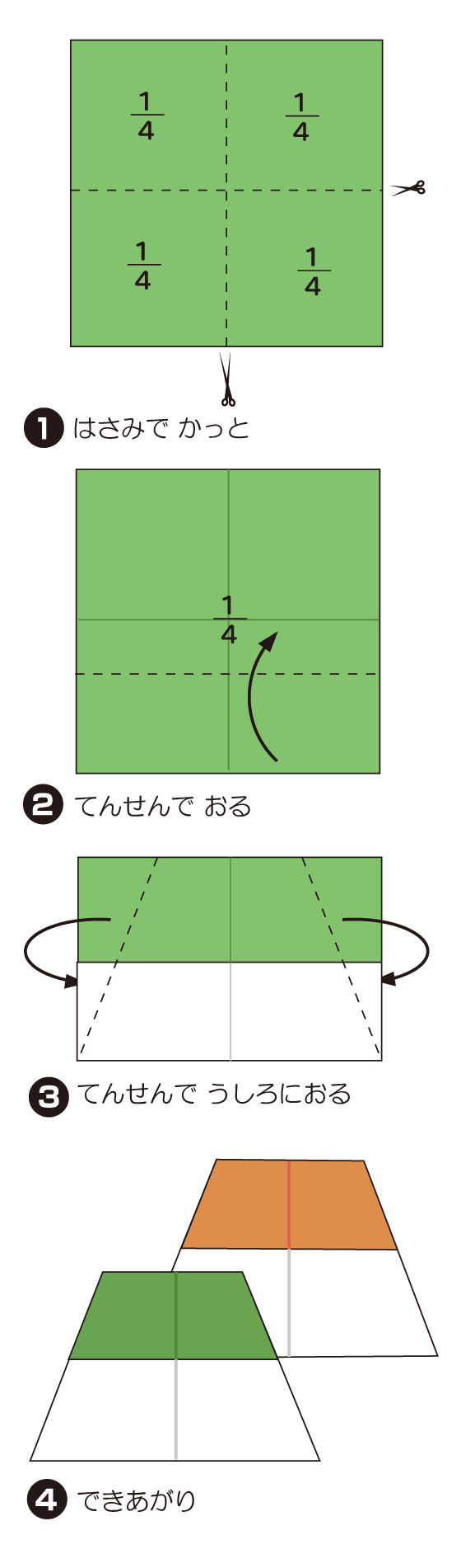 なすび