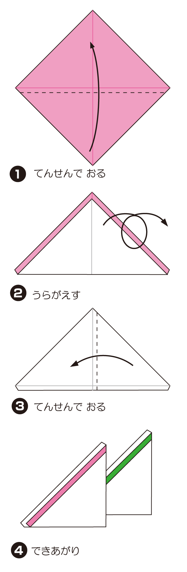 なすび