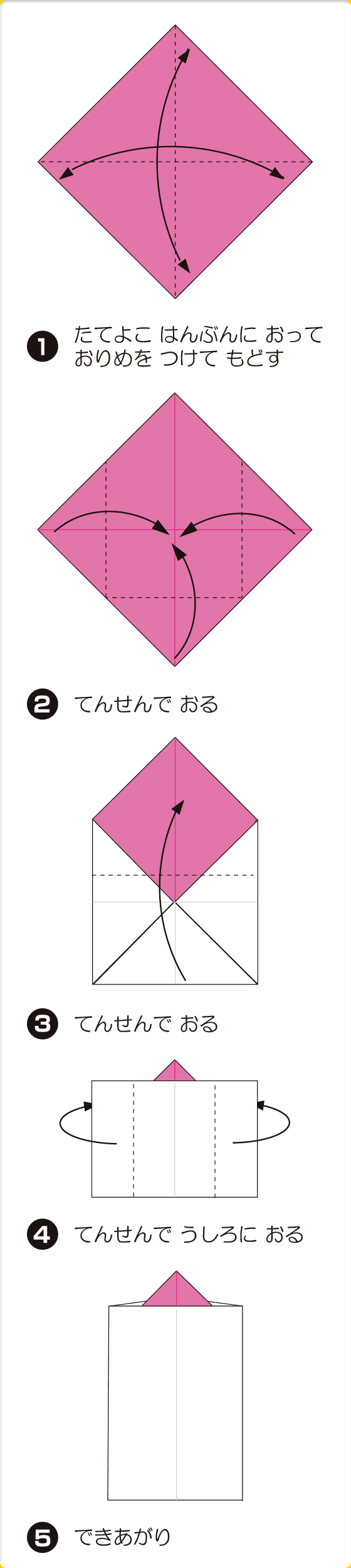 折り図