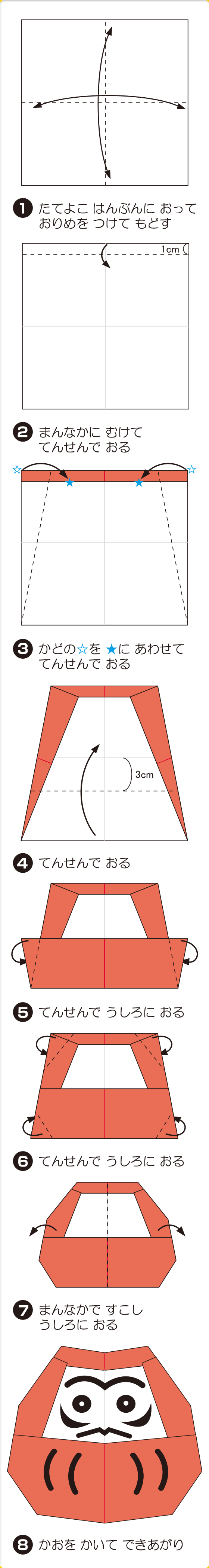 折り図