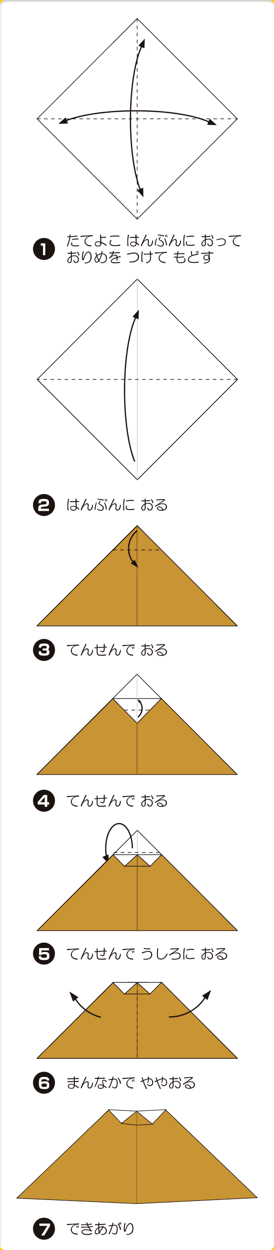 折り図