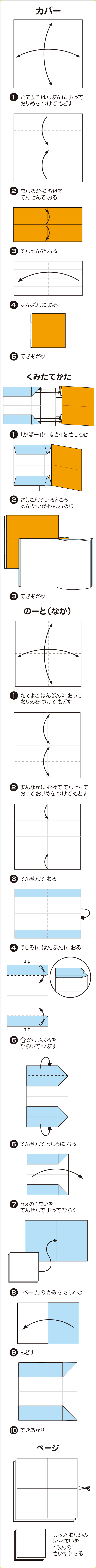 折り図