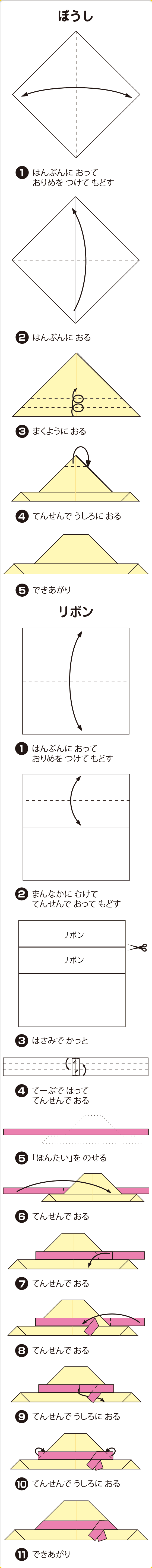 折り図