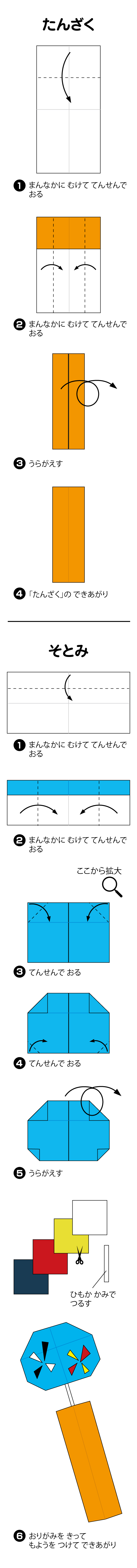 ふうりん