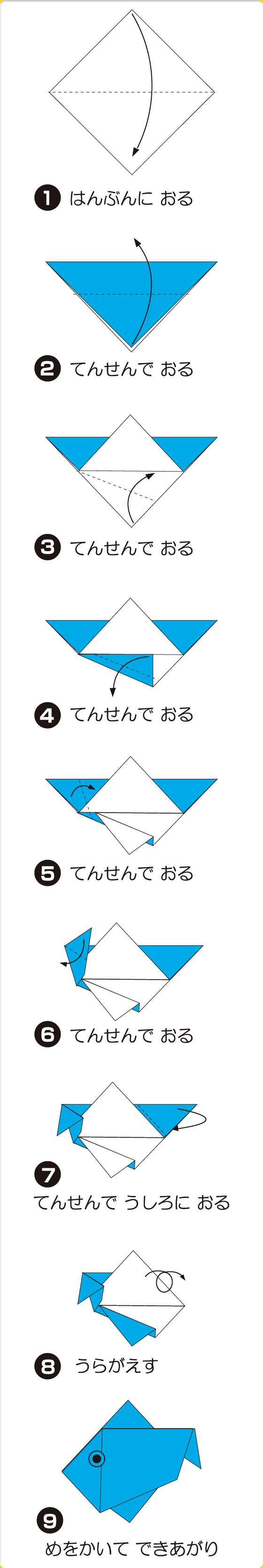 さかな