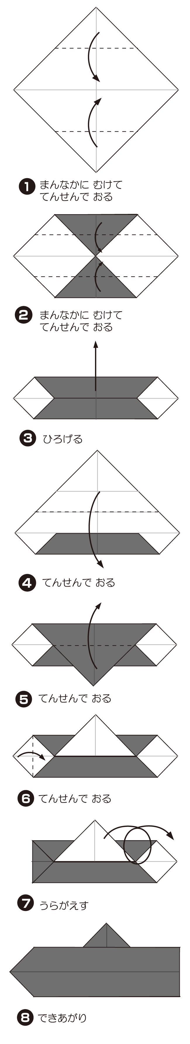 せんすいかん