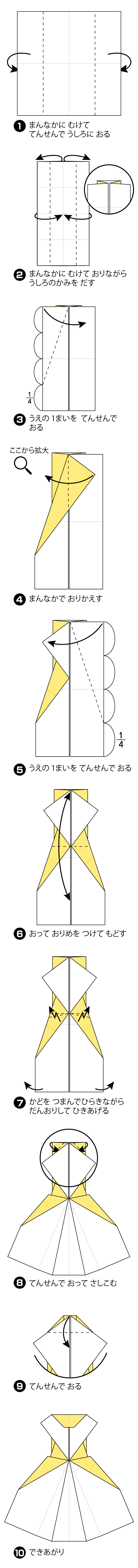 折り図