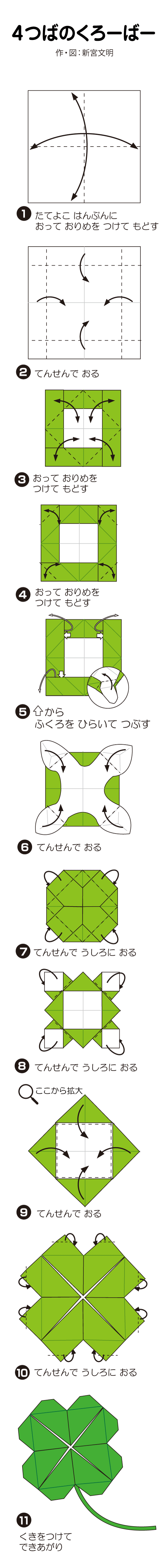 折り図