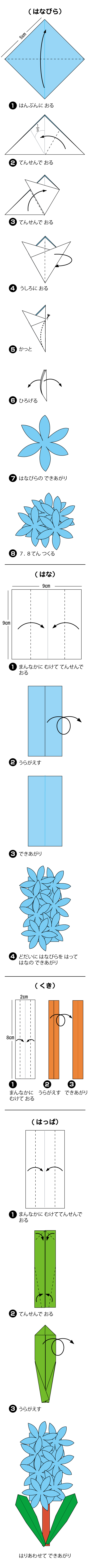 折り図