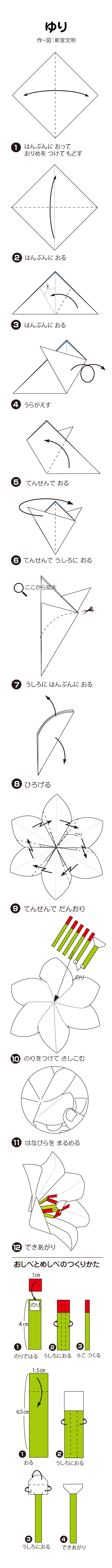 折り図