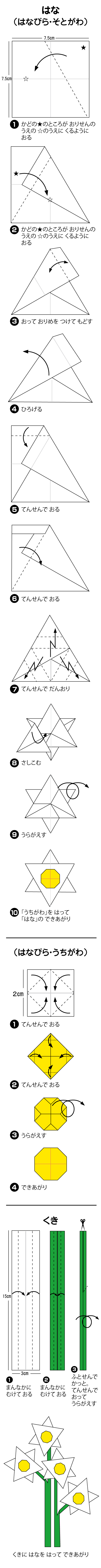 折り図