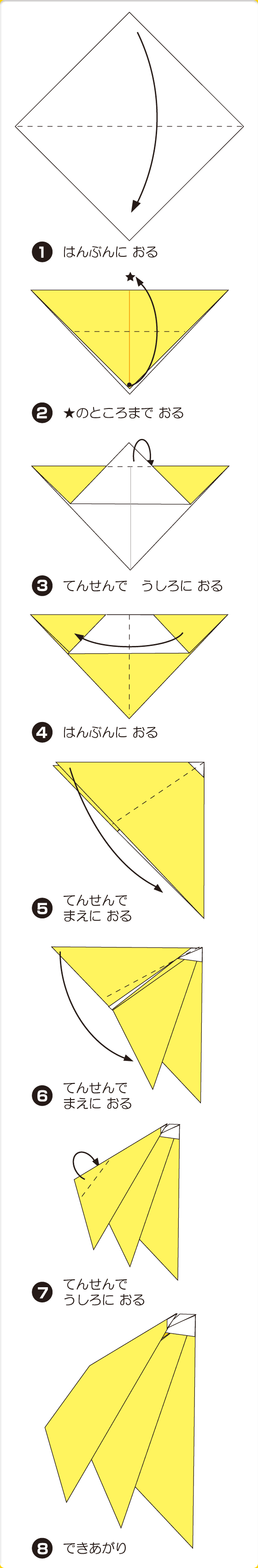 折り図