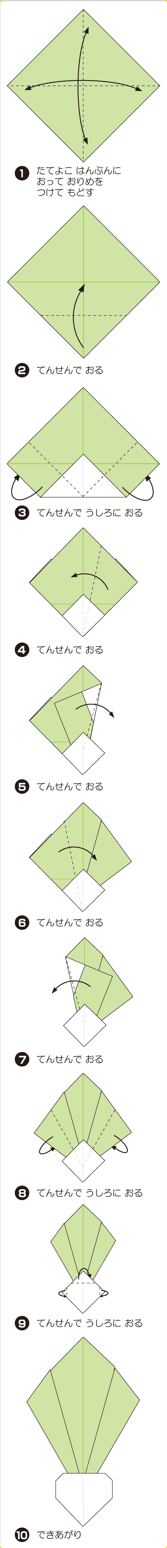 折り図