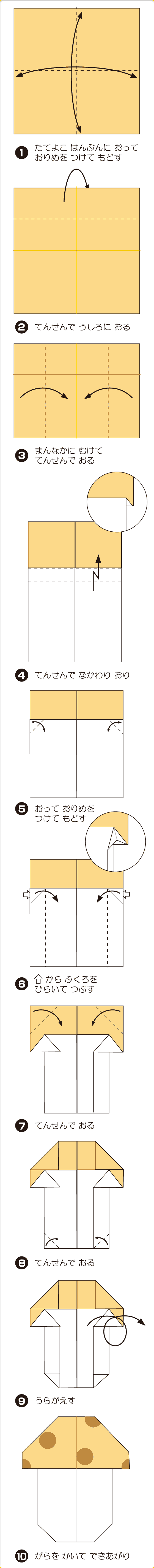 折り図