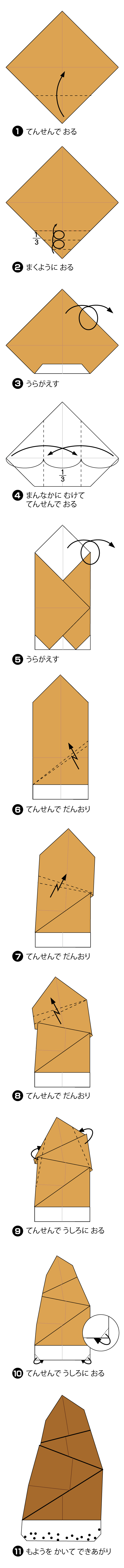 折り図