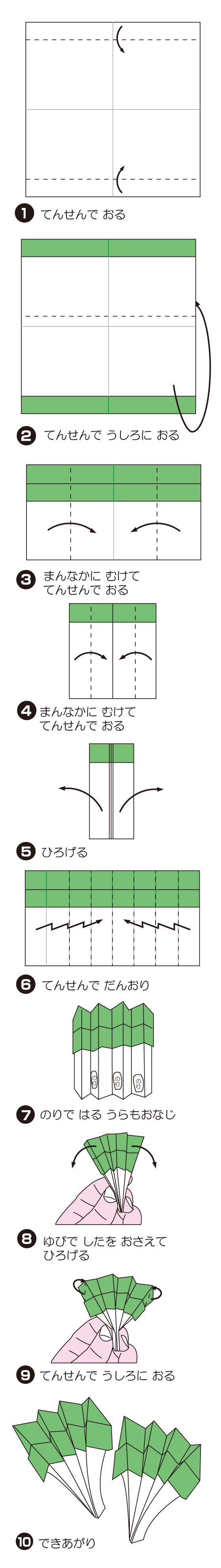 折り図