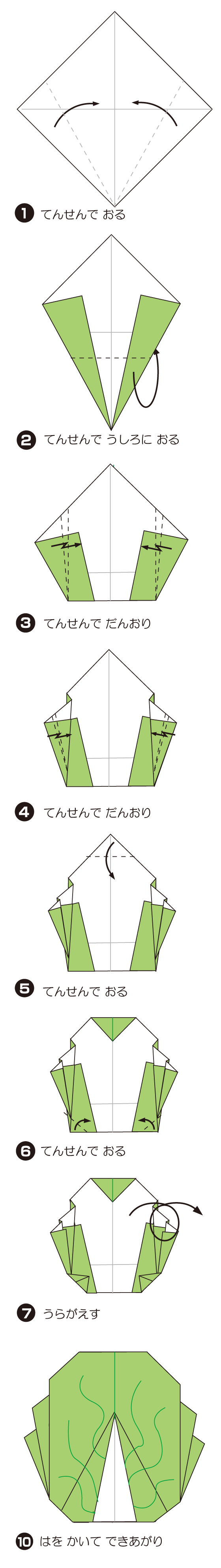 折り図