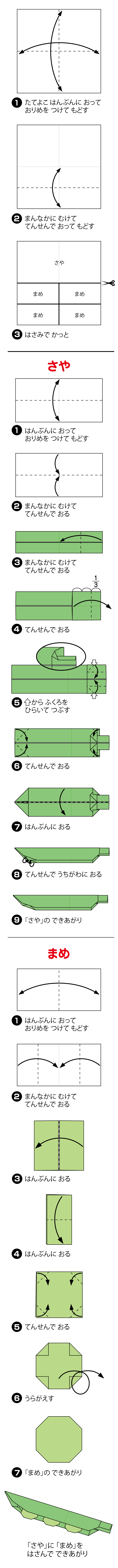 折り図