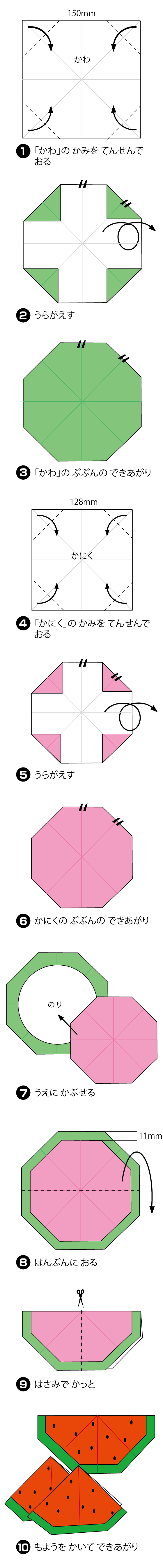 折り図