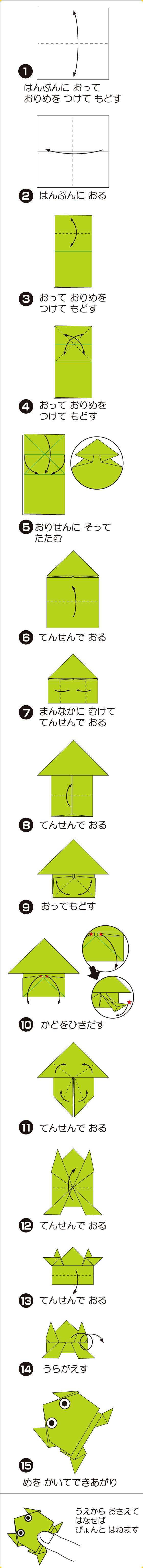 折り図