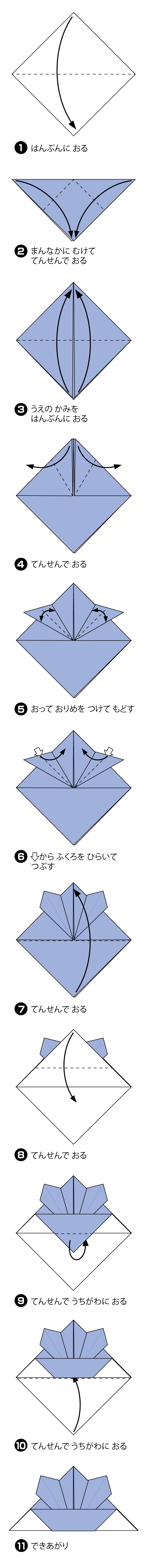 折り図