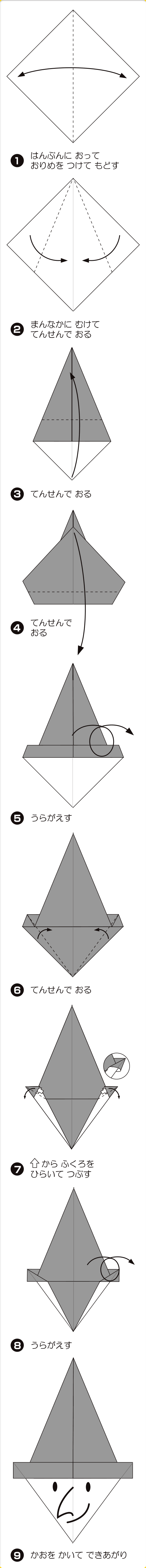 折り図