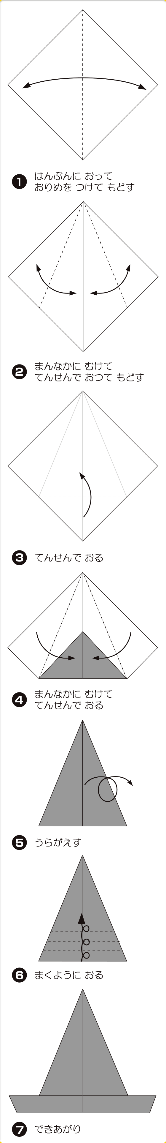 折り図