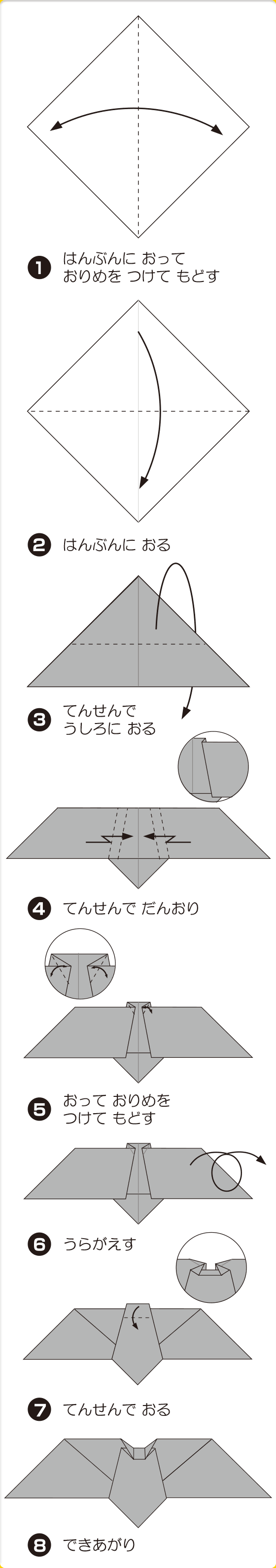 折り図