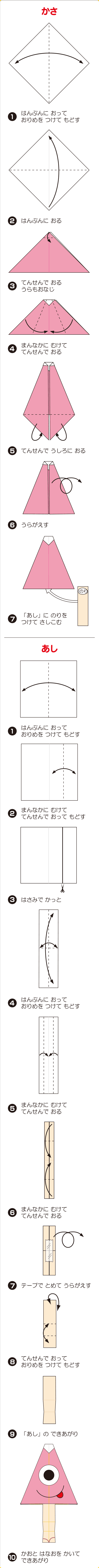 折り図