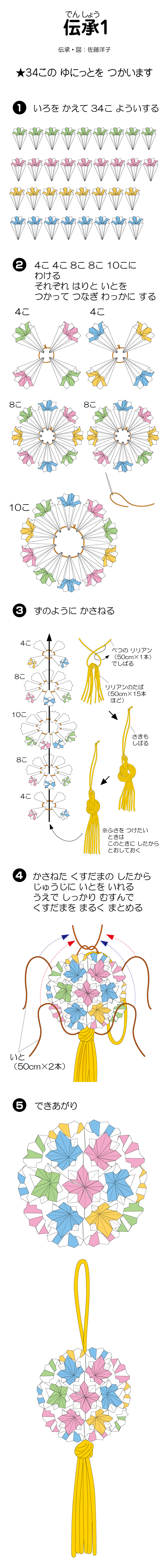 組立て図