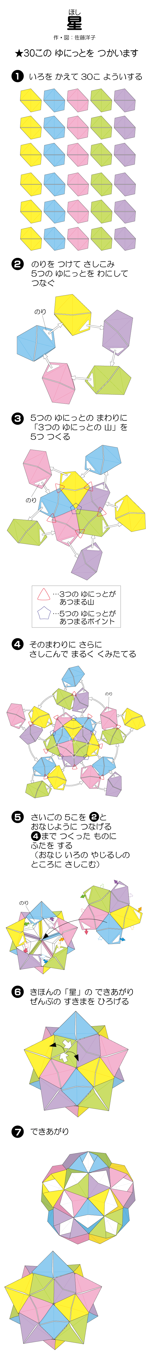 組立て図