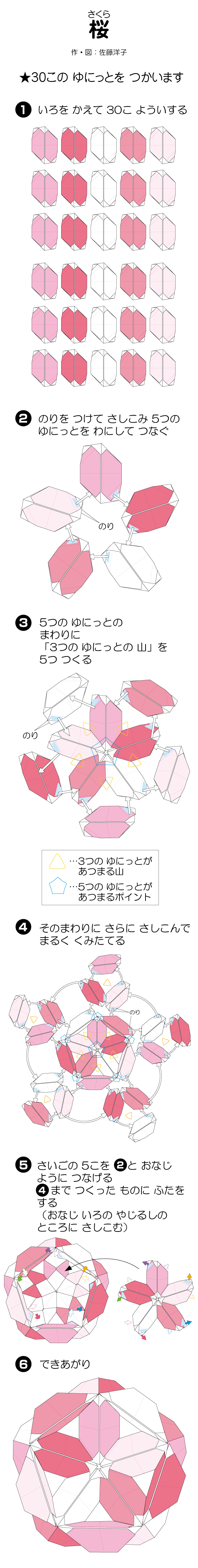 組立て図