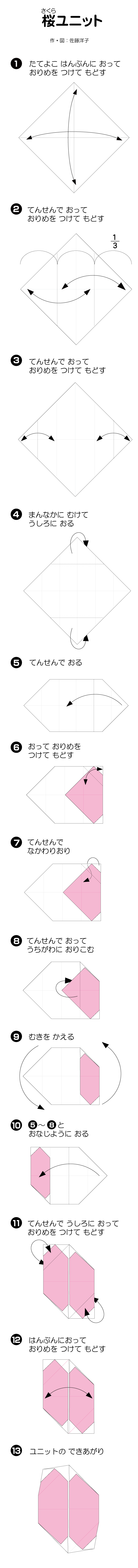 ユニット折り図