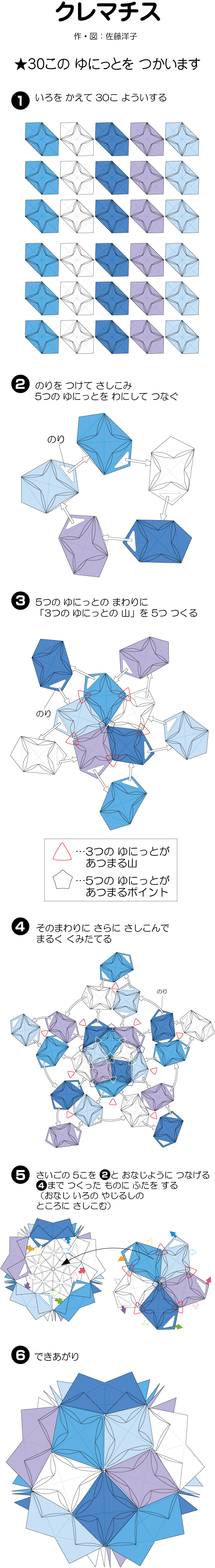 組立て図