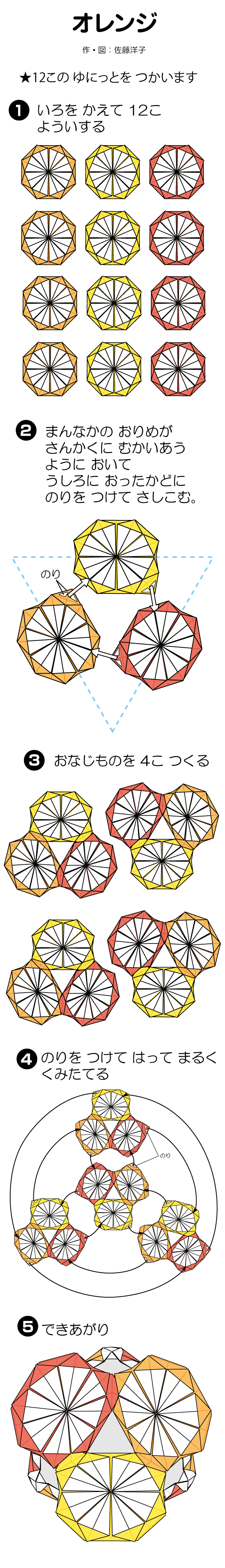 組立て図