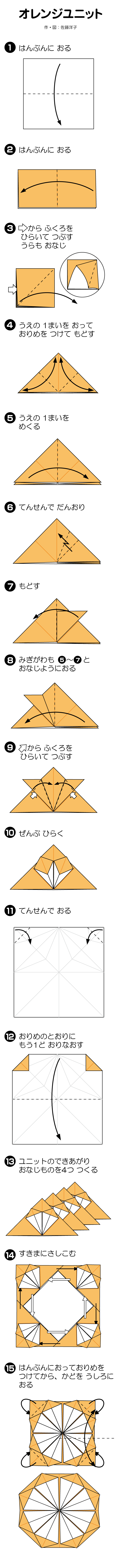 ユニット折り図