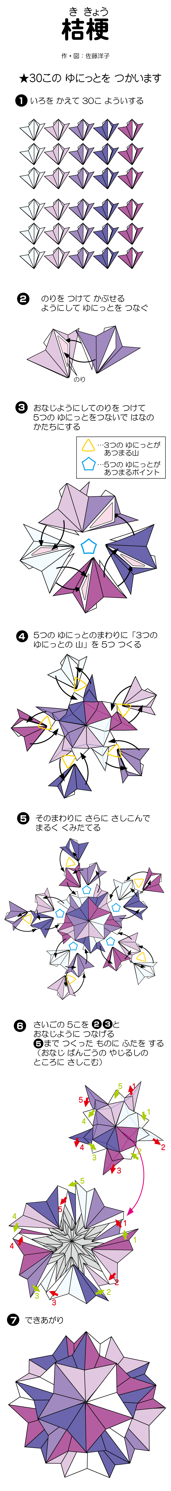 組立て図